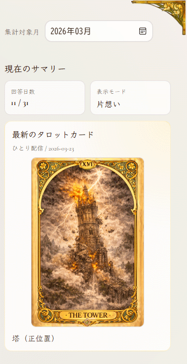 ホロスコープ配信画面のイメージ 3