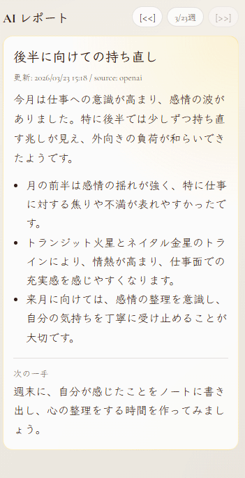 ホロスコープ配信画面のイメージ 4